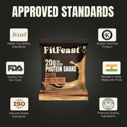 Protein Sachet - Coffee Flavour (Each 50g ) | As Seen on Shark Tank