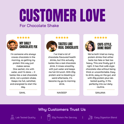 Assorted Protein Sachet Pack – Chocolate & Malai Kulfi | As Seen on Shark Tank