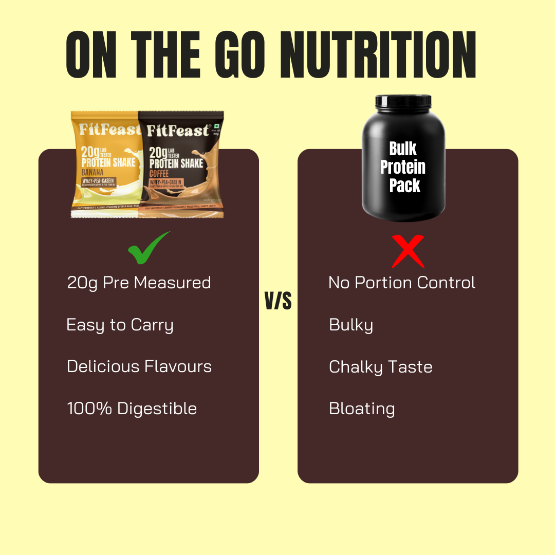 Protein Shake BYOB 2kg | 4 Flavours | 3P Lab Tested