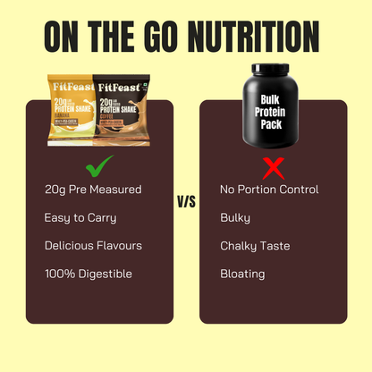 Protein Shake BYOB 2kg | 4 Flavours | 3P Lab Tested