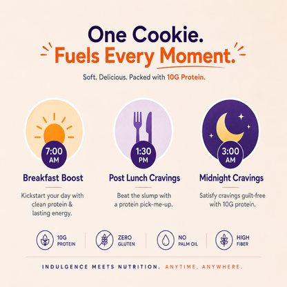 Protein Cookies Chocolate Pack of 3 (Each 40g)