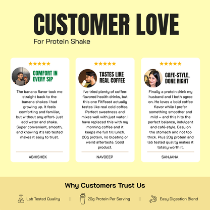 Protein Shake BYOB 2kg | 4 Flavours | 3P Lab Tested