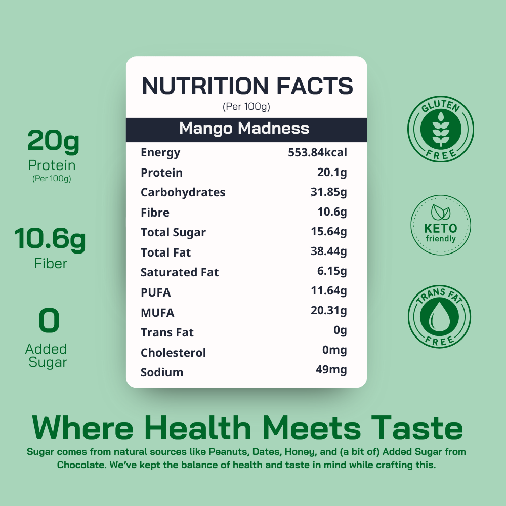 Mango Madness Peanut Butter 150g