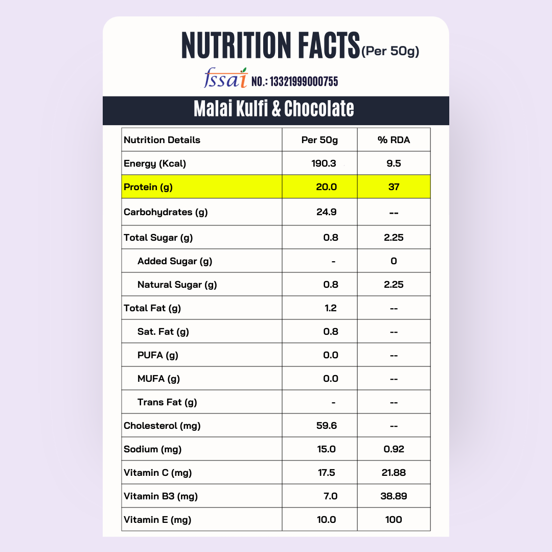 12 Assorted Sachet Combo – Fuel Your Day, Get a Free White Chocolate Peanut Butter