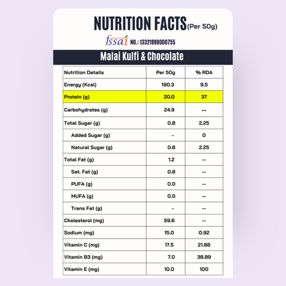 12 Assorted Sachet Combo – Fuel Your Day, Get a Free White Chocolate Peanut Butter