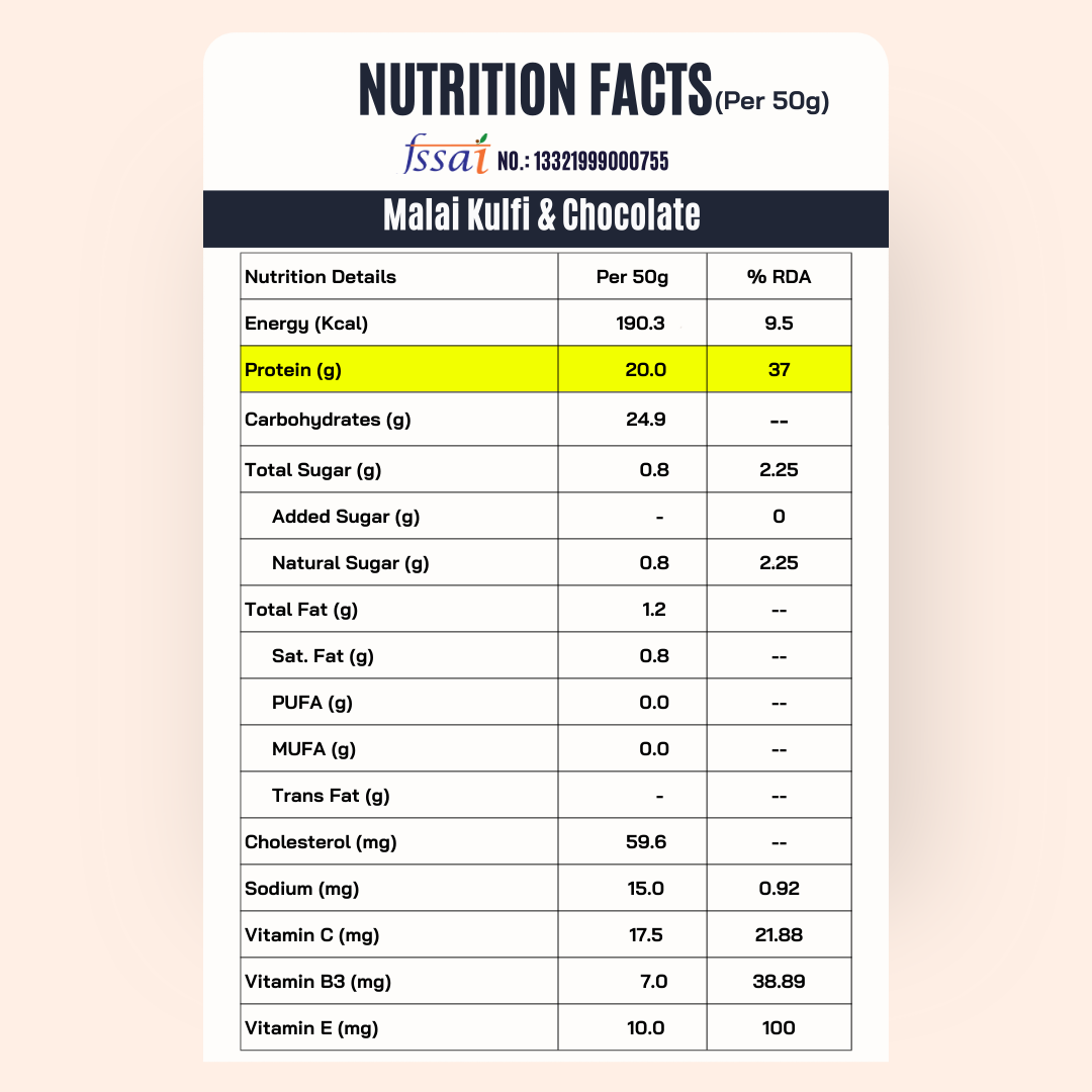 Axar’s Snack & Shake Combo – 12 Sachets + 4 Protein Chips