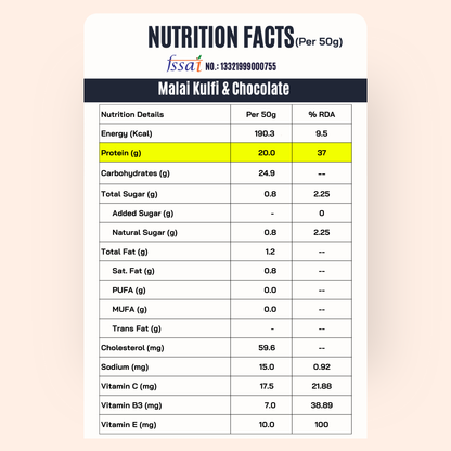 Axar’s Snack & Shake Combo – 12 Sachets + 4 Protein Chips