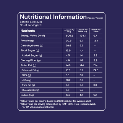Free - White Chocolate Peanut Butter 140g