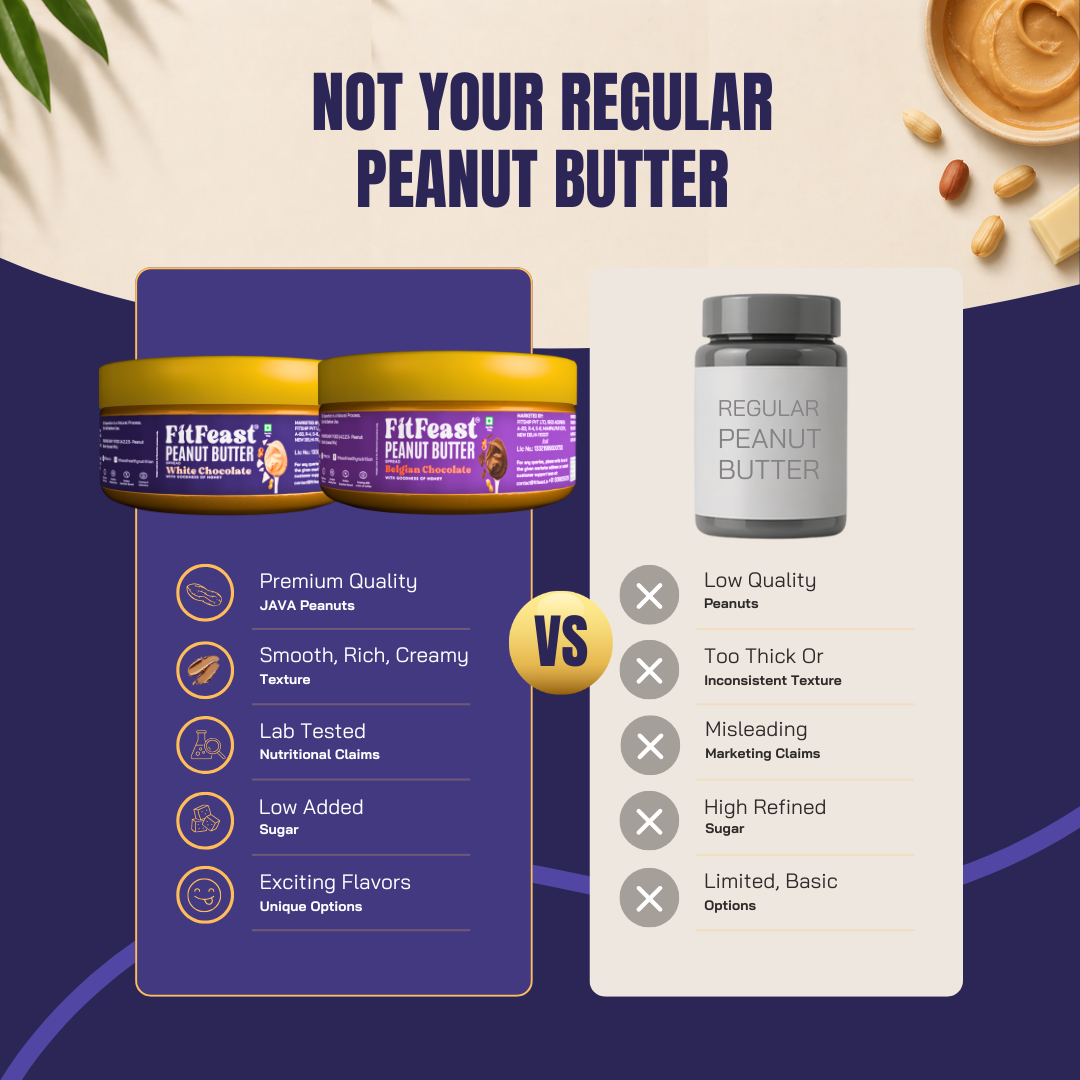 Peanut Butter: 2 Belgian Chocolate, 1 White Chocolate  (140g Each)