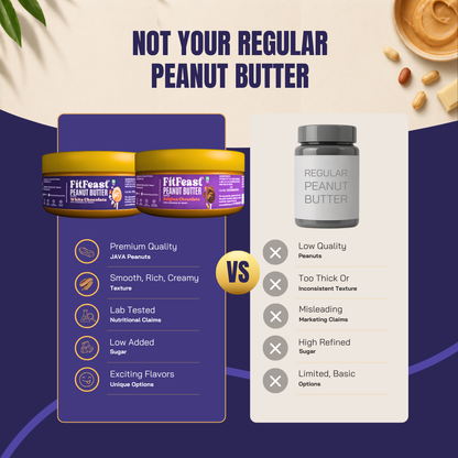 Peanut Butter: 2 White Chocolate, 1 Belgian Chocolate (140g Each)
