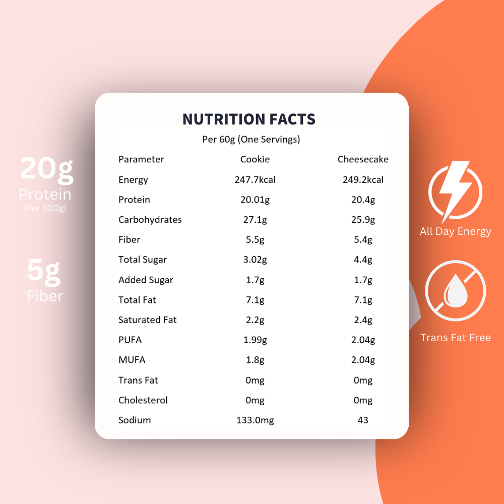 Protein Bars Assorted