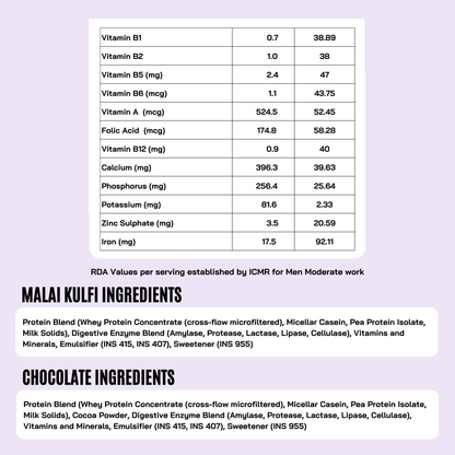 12 Assorted Sachet Combo – Fuel Your Day, Get a Free White Chocolate Peanut Butter