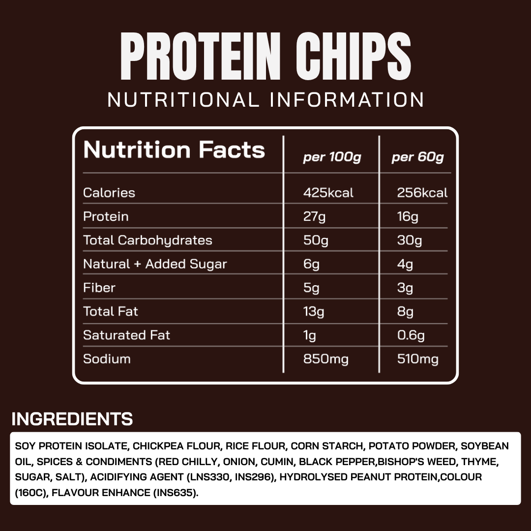 BYOB Protein Snacks