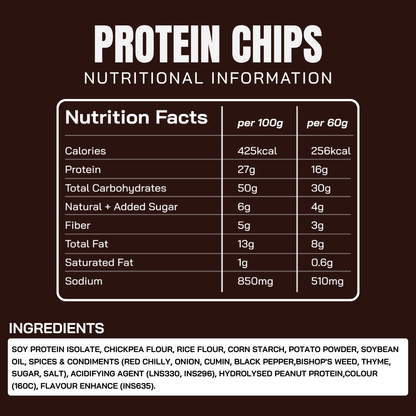 BYOB Protein Snacks