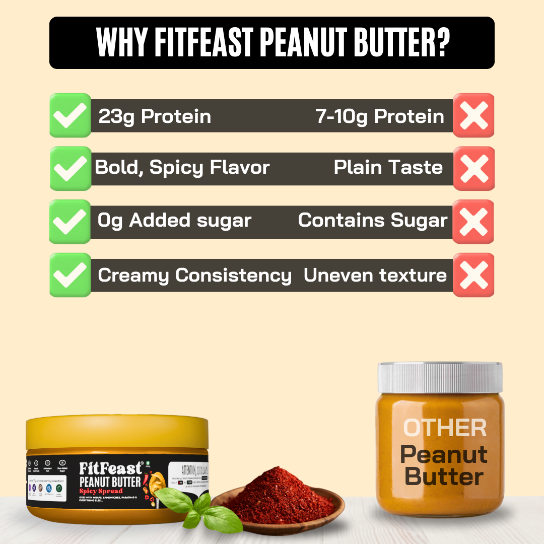 Spicy Spread Peanut Butter 150g