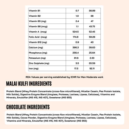 Axar’s Snack & Shake Combo – 12 Sachets + 4 Protein Chips