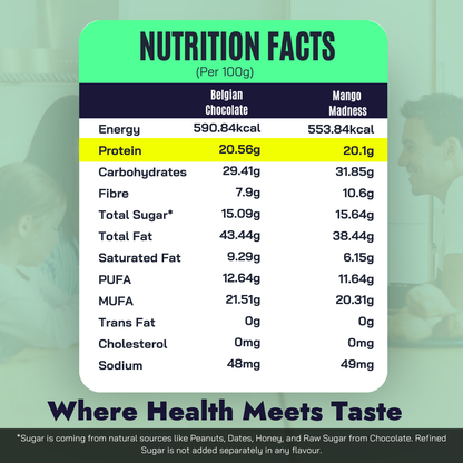 Belgian Chocolate & Mango Madness Peanut Butter (150g Each)