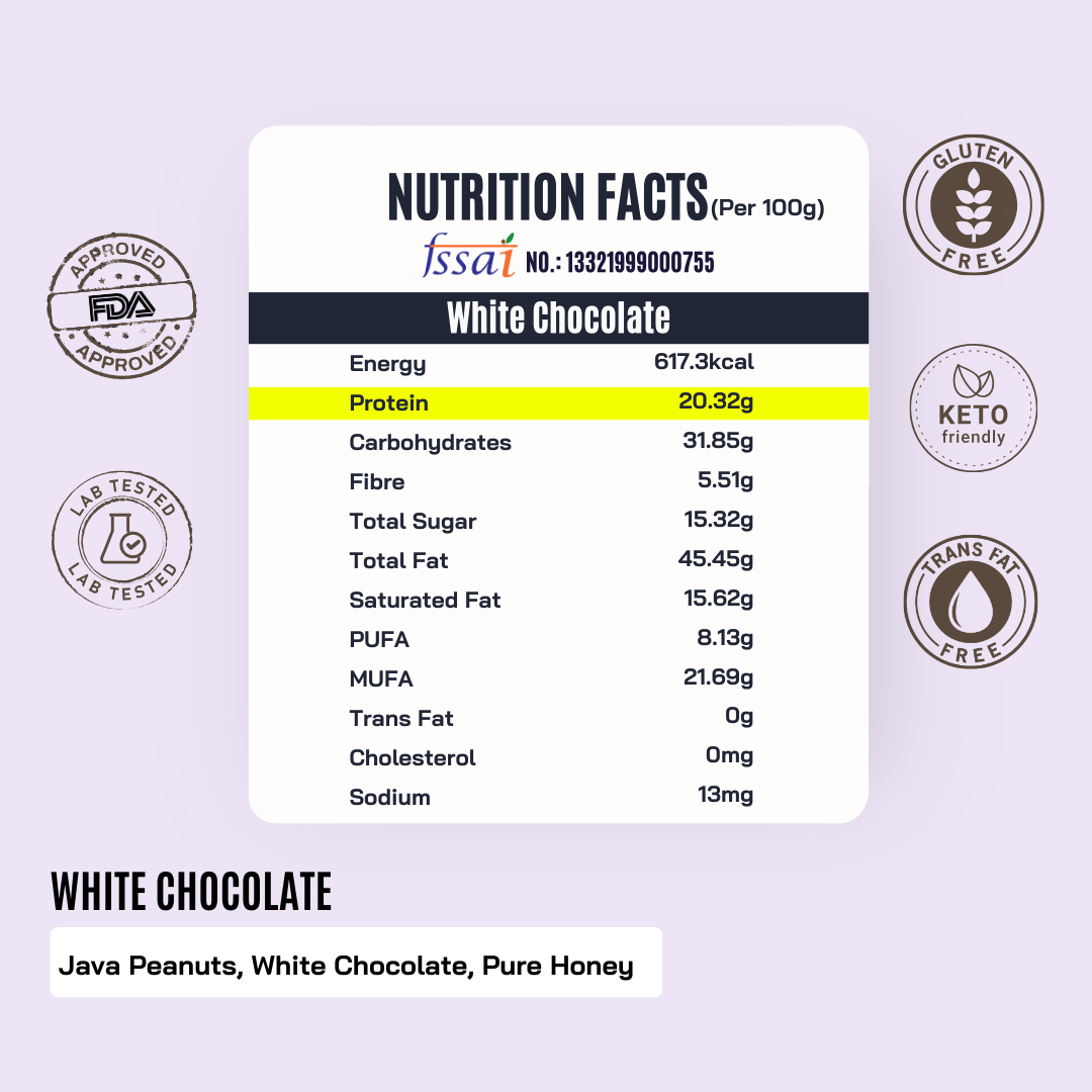 12 Assorted Sachet Combo – Fuel Your Day, Get a Free White Chocolate Peanut Butter