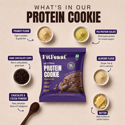BYOB Protein Snacks