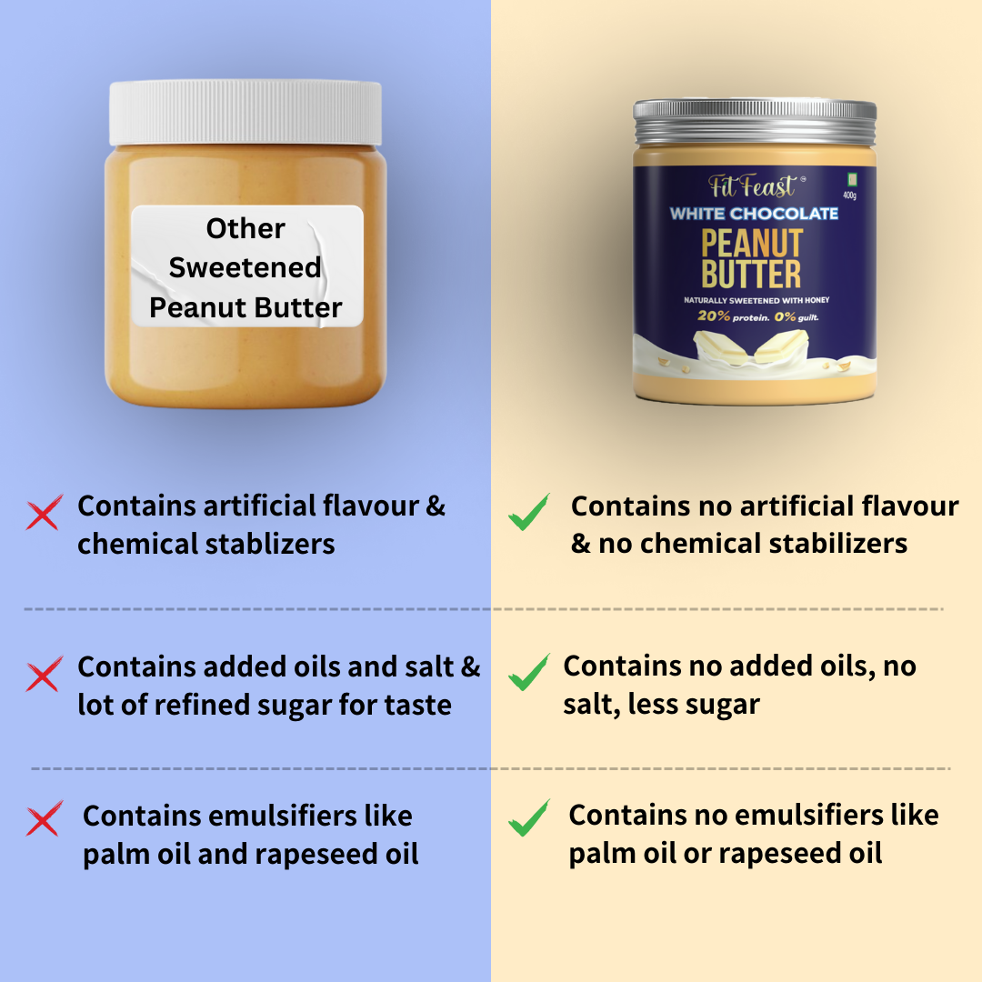 White Chocolate Peanut Butter 400g