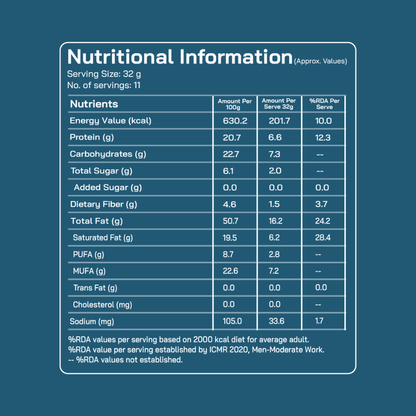 Butterscotch Peanut Butter 380g