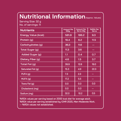 Strawberry Peanut Butter 380g