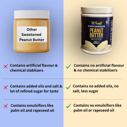 White Chocolate Peanut Butter 1kg Tasty & Crunchy