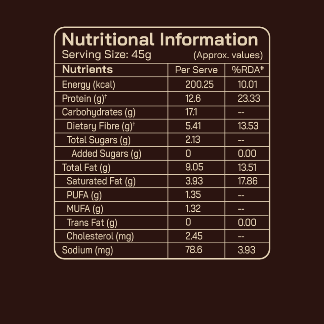 Protein Bars Assorted | As Seen on Shark Tank