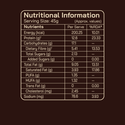 Protein Bars Assorted | As Seen on Shark Tank