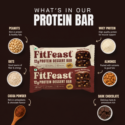BYOB Protein Snacks