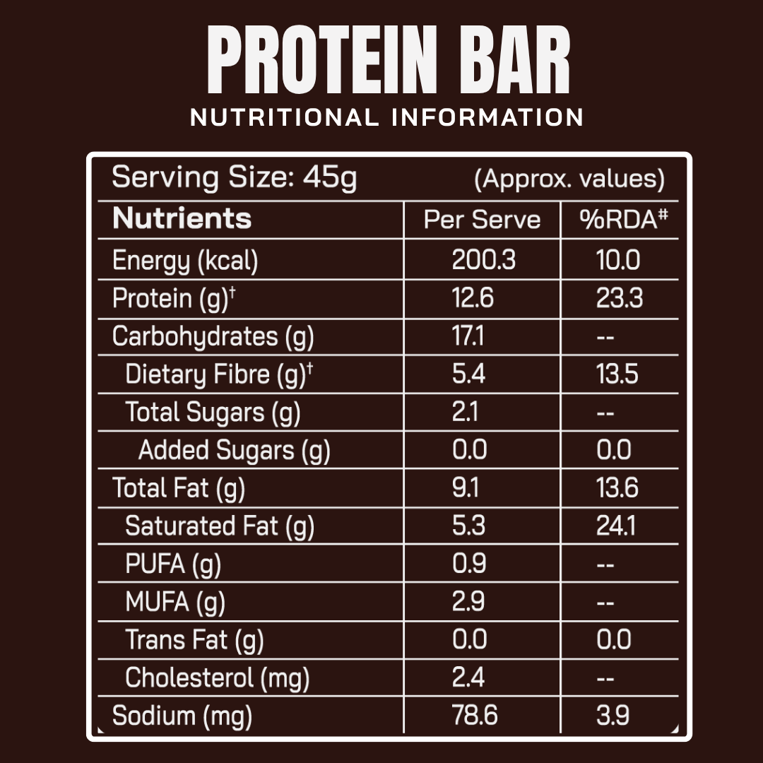 BYOB Protein Snacks