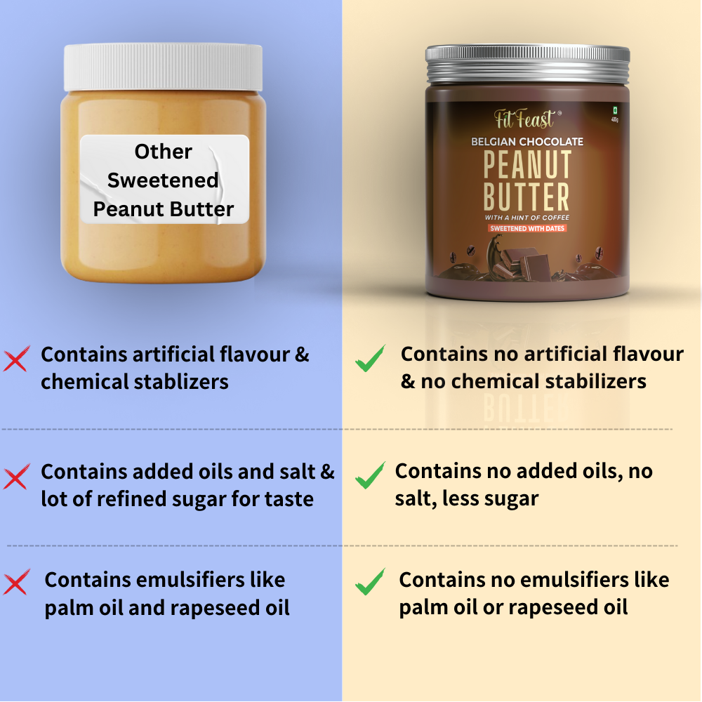 Belgian Chocolate Peanut Butter 400g