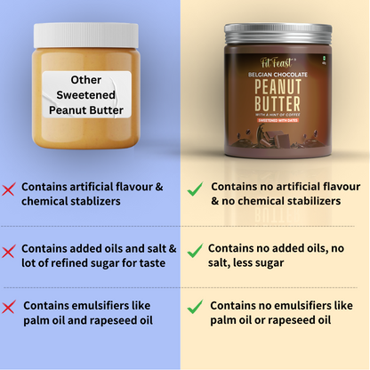 Belgian Chocolate Peanut Butter (Special)