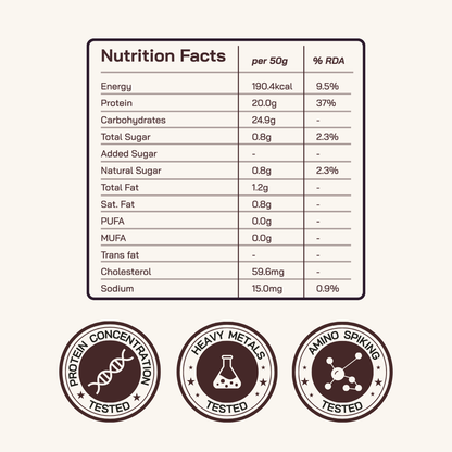 Assorted Protein Sachet Pack – Chocolate & Coffee Flavour | Buy 1 Get 1