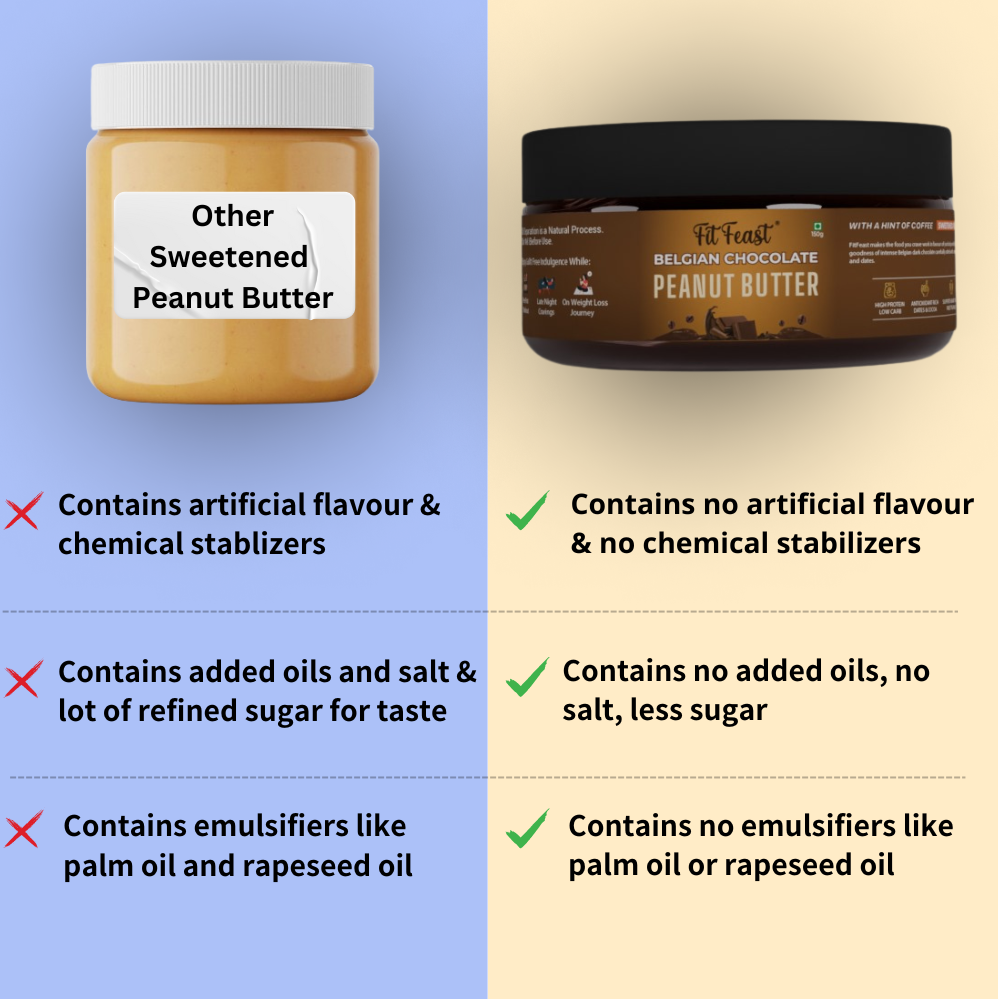 Belgian Chocolate Peanut Butter 150g