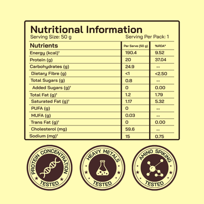 Protein Shake BYOB 2kg | 4 Flavours | 3P Lab Tested