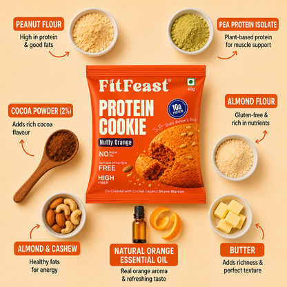 Protein Cookies Nutty Orange Pack of 3 (Each 40g)