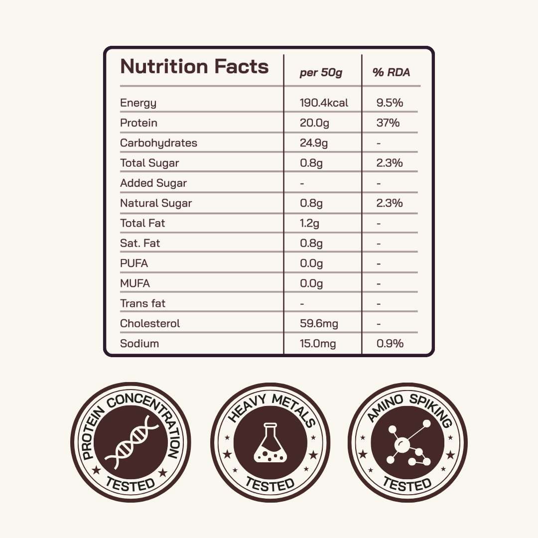 Assorted Protein Sachet Pack – Chocolate & Malai Kulfi | As Seen on Shark Tank