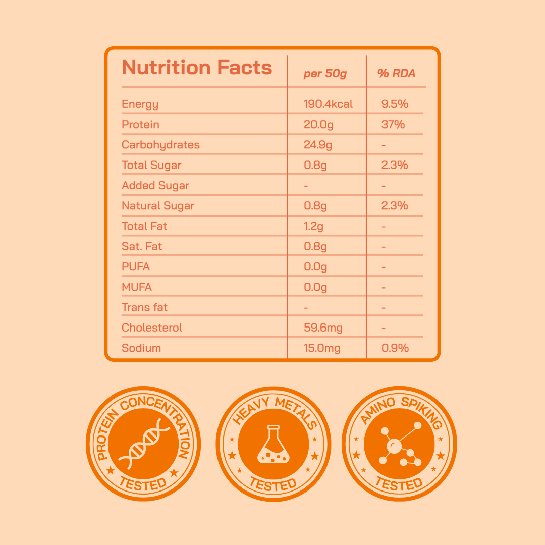 Protein Sachet - Malai Kulfi Flavour (Each 50g ) | As Seen on Shark Tank