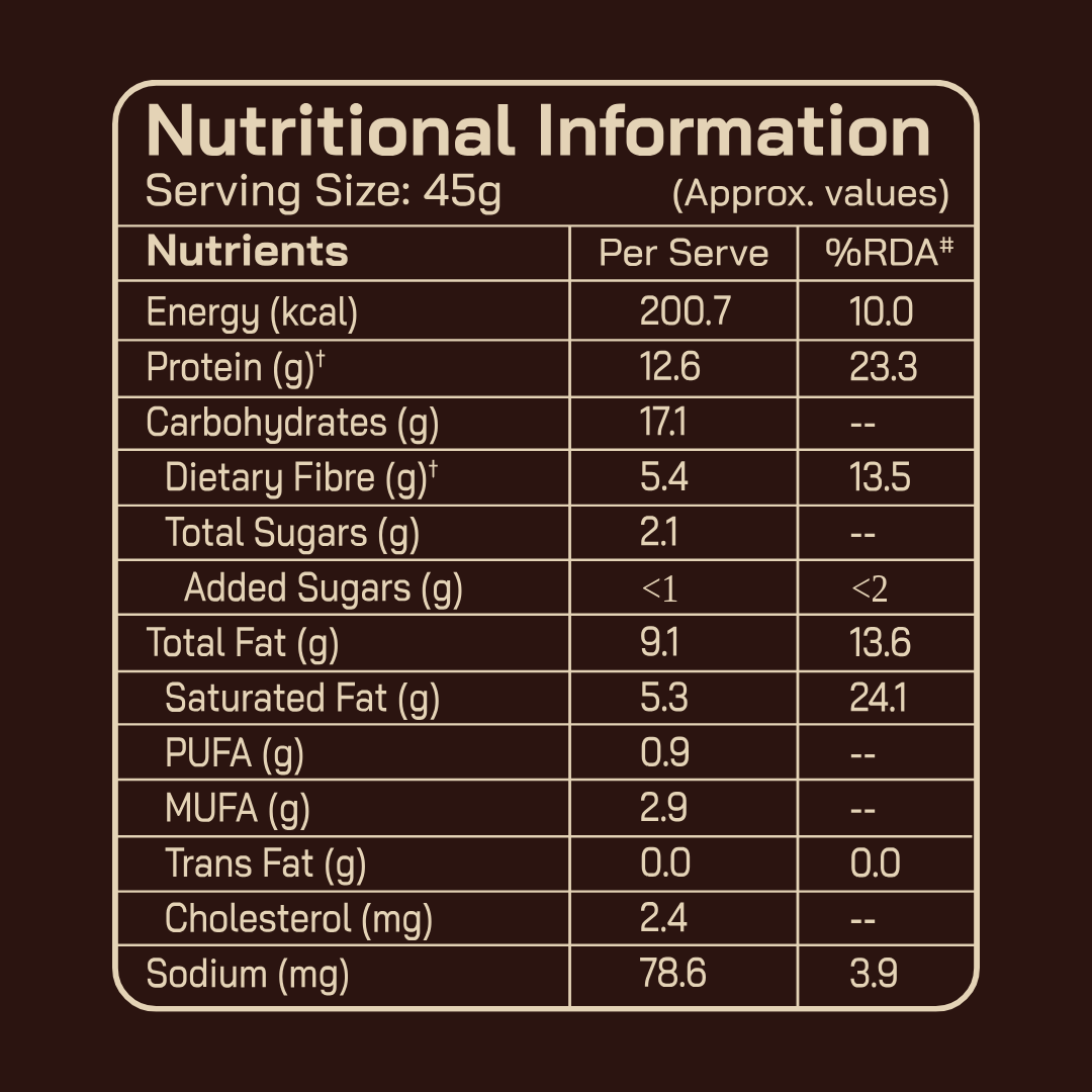 Protein Bars Assorted | As Seen on Shark Tank