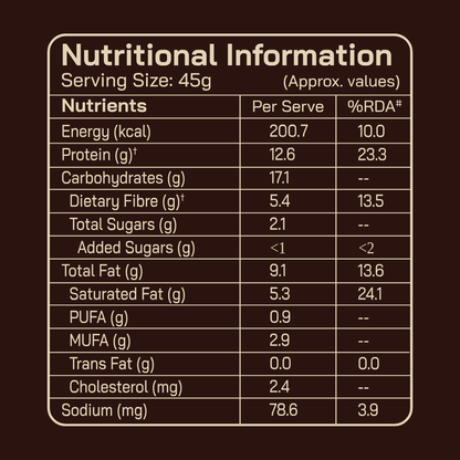 Protein Bars Assorted | As Seen on Shark Tank