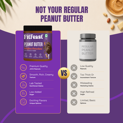 Belgian Chocolate Peanut Butter 380g