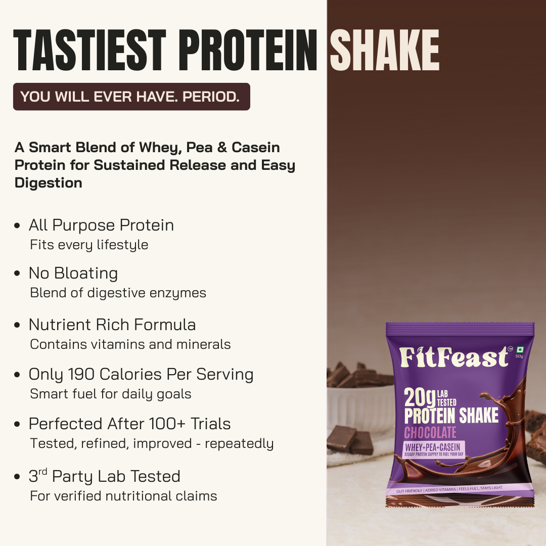 Assorted Protein Sachet Pack – Chocolate & Coffee Flavour | As Seen on Shark Tank