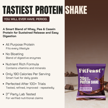 Assorted Protein Sachet Pack – Chocolate & Coffee Flavour | As Seen on Shark Tank