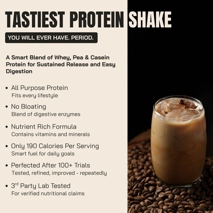 Protein Sachet - Coffee Flavour (Each 50g ) | As Seen on Shark Tank