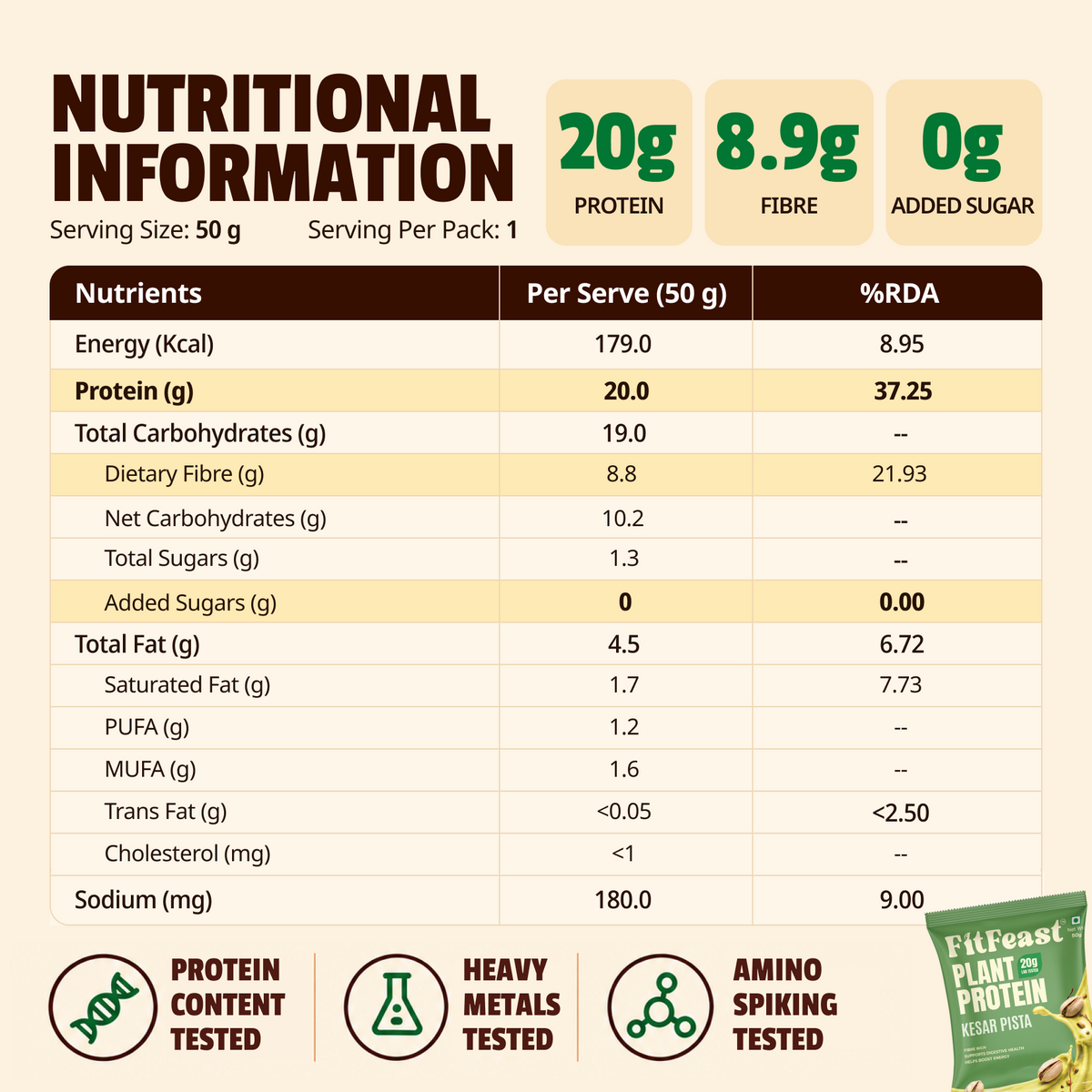 Plant Protein Sachets | Assorted, 20g Protein | Fibre-Rich