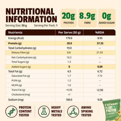 Plant Protein Sachets | Assorted, 20g Protein | Fibre-Rich