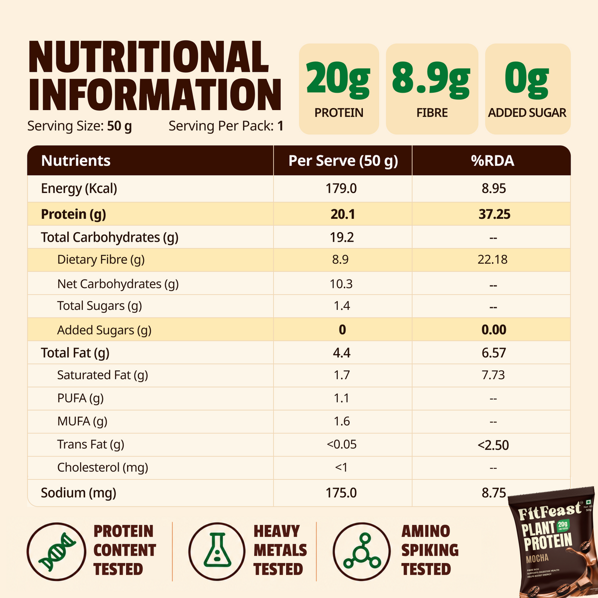 Plant Protein Sachets | Assorted, 20g Protein | Fibre-Rich