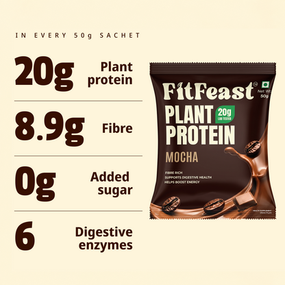 Plant Protein Sachets | Mocha, 20g Protein | Fibre-Rich