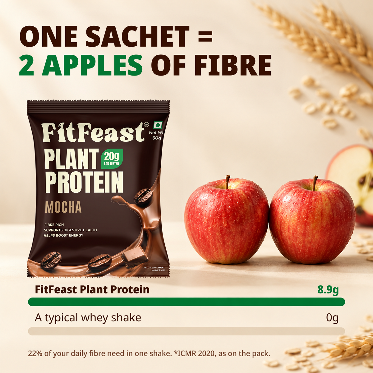 Plant Protein Sachets | Mocha, 20g Protein | Fibre-Rich